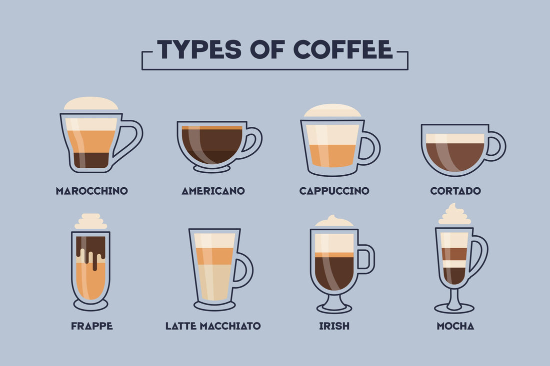 different types of coffee
