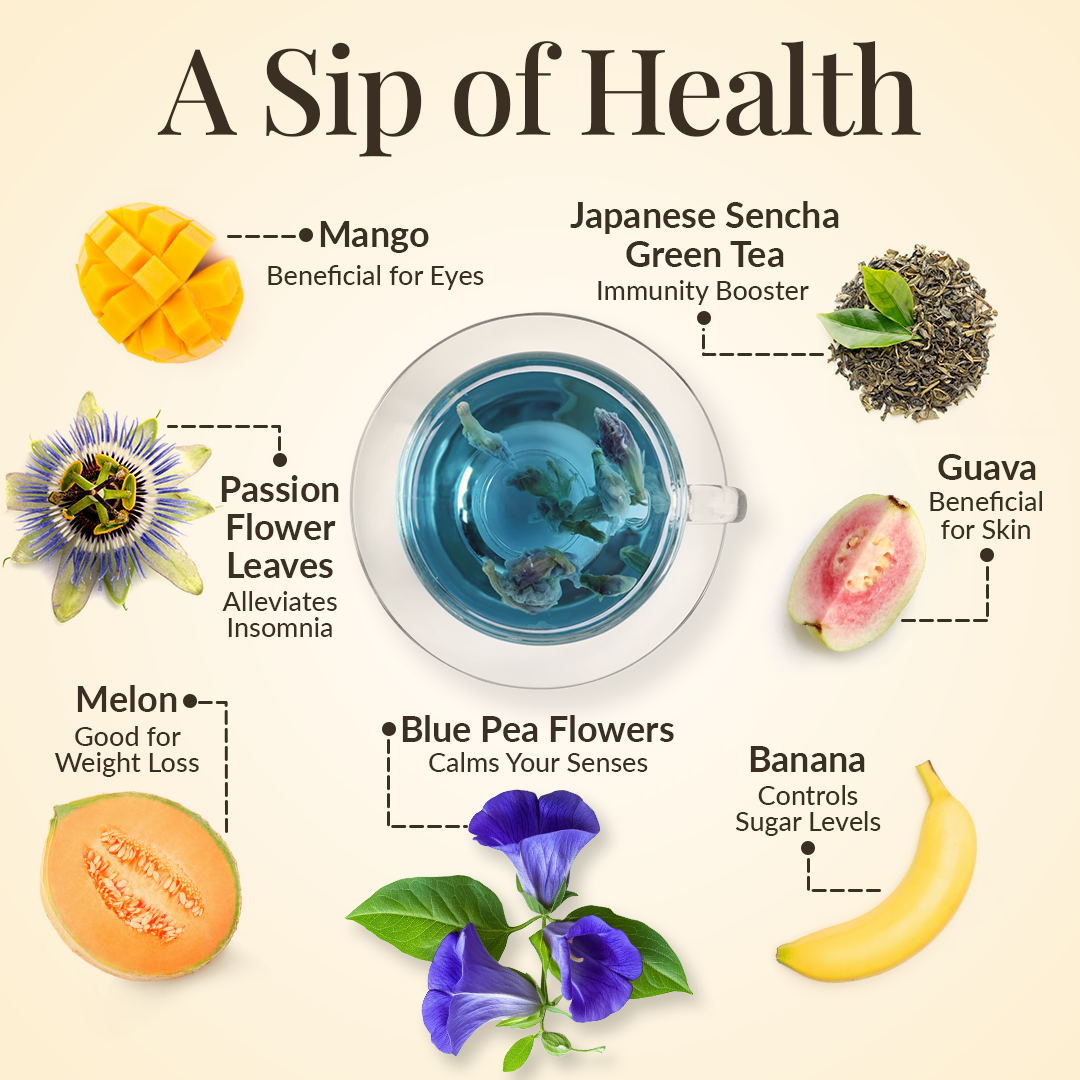 Mogo Mogo Japanese Blue Pea Flower Green Tea - Fruit & Floral Infusion - Pyramid Bags / Loose