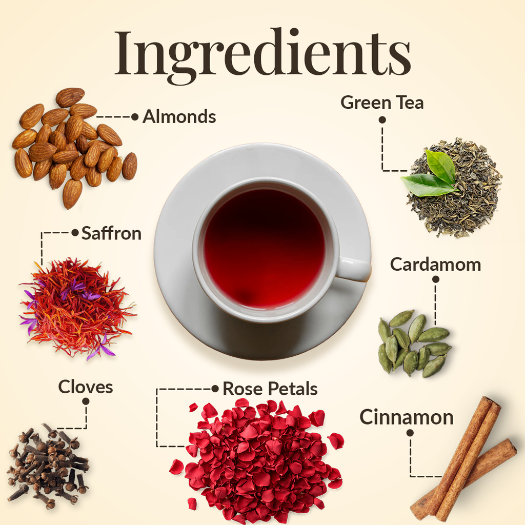 Kashmiri Saffron Kahwa Herbal Tea Infusion - Pyramid Bags / Loose