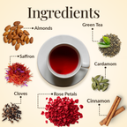 Kashmiri Saffron Kahwa Herbal Tea Infusion - Pyramid Bags / Loose