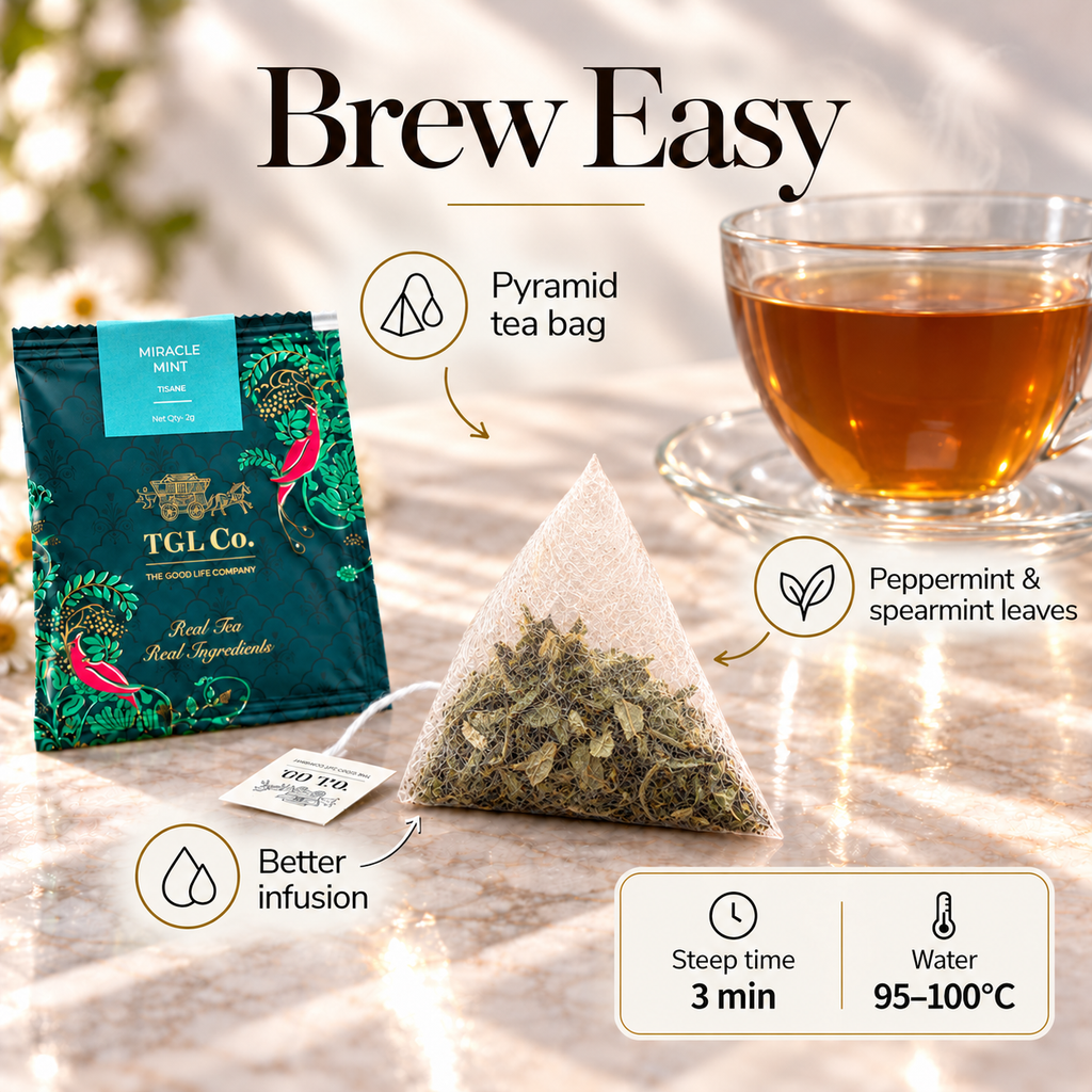 Miracle Mint Herbal Infusion