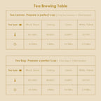 Mogo Mogo Green Tea Infusion - Pyramid Bags / Loose