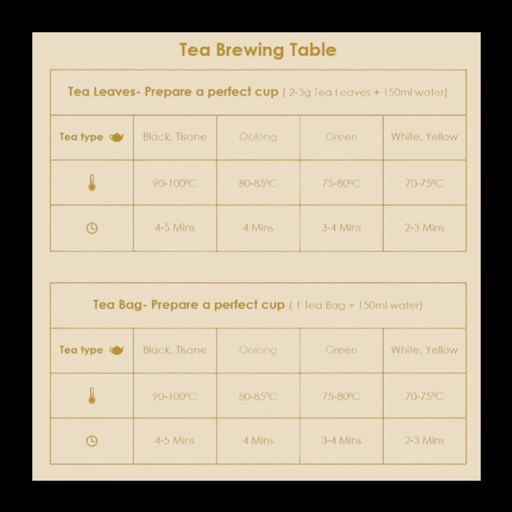 Bai Mu Dan White Peony Tea - Loose Leaf Tea