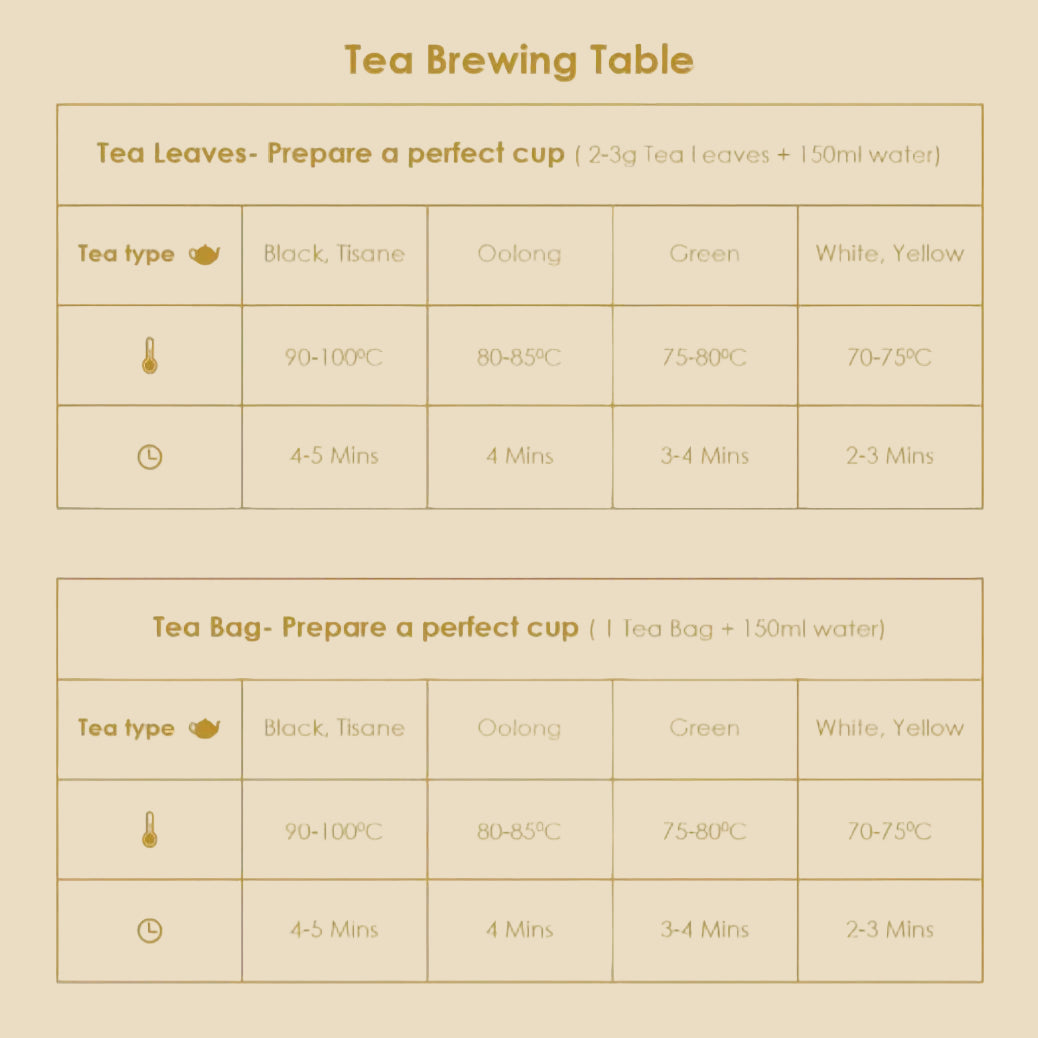 Tangy Hibiscus Tisane Herbal Infusion - Loose