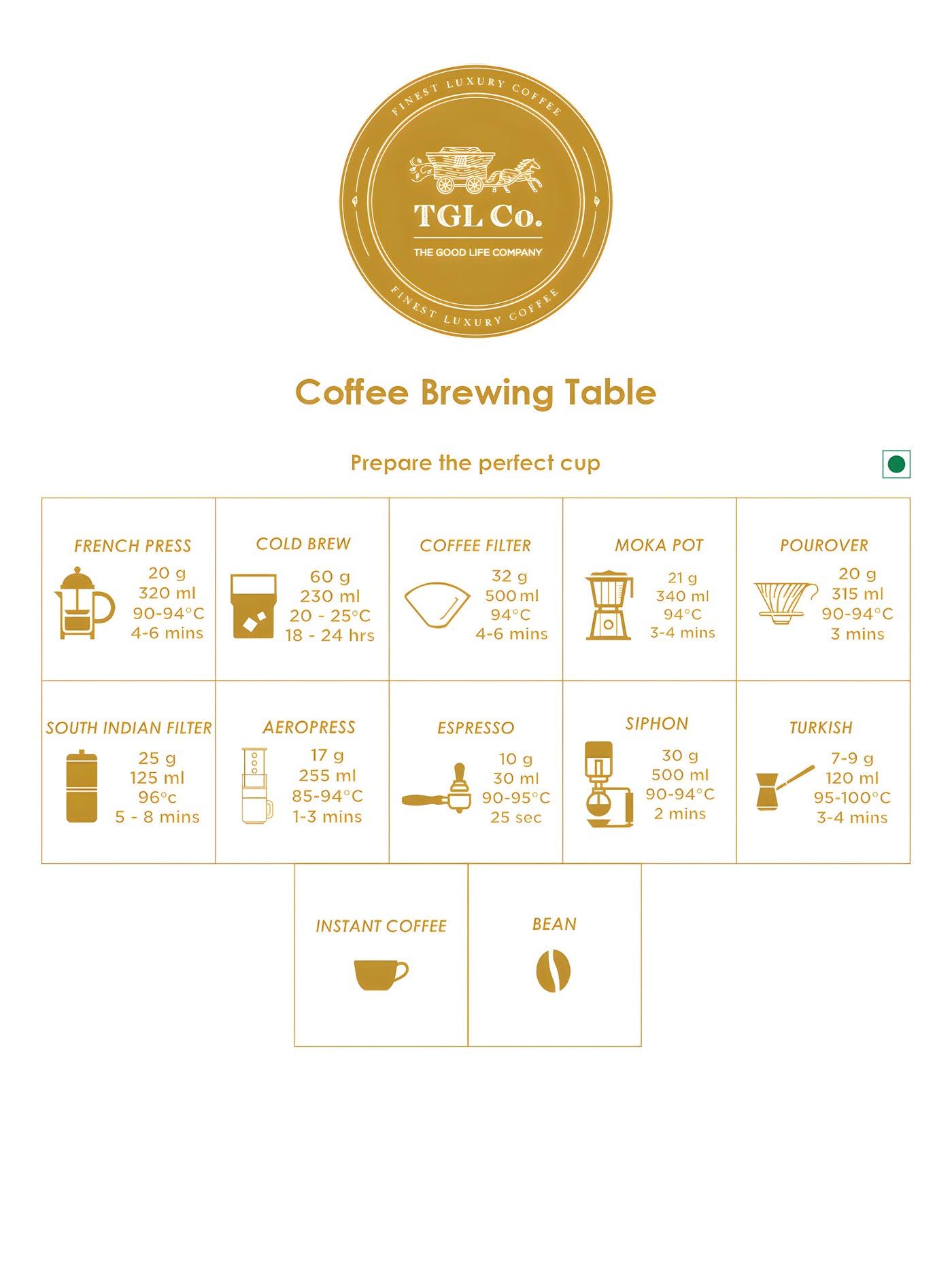 TGL Co. Euphoria Original Premium + Caramel Flavoured Instant Coffee- (100 gm each)
