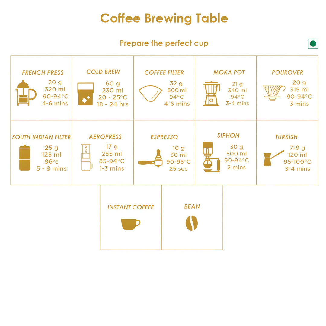 制汗・デオドラント 88 Total cream + lishou coffee 88 Total cream + lishou coffee（888 underarm whitening cream）