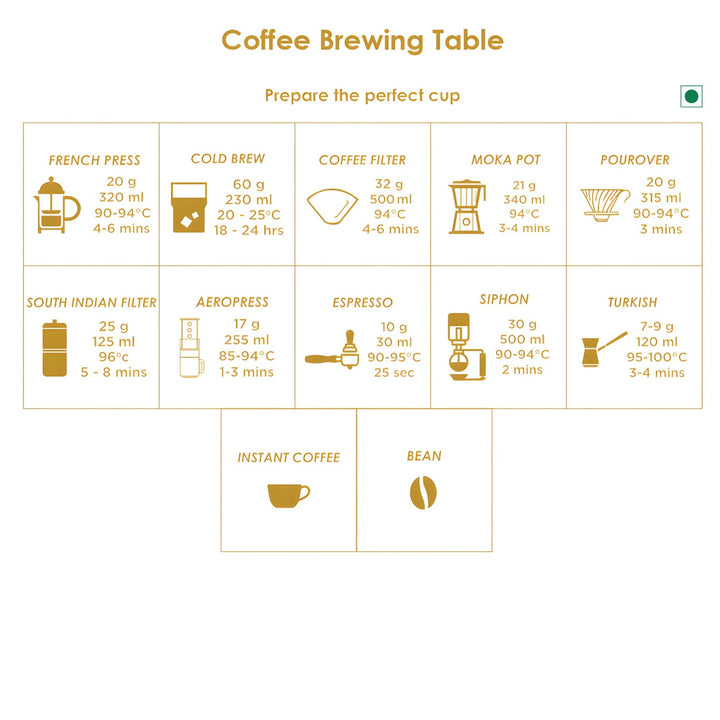 制汗・デオドラント 88 Total cream + lishou coffee Public Notification: Lishou Slimming Coffee contains hidden