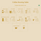 Morning Motivation - 100% Freeze Dried Arabica Instant Coffee