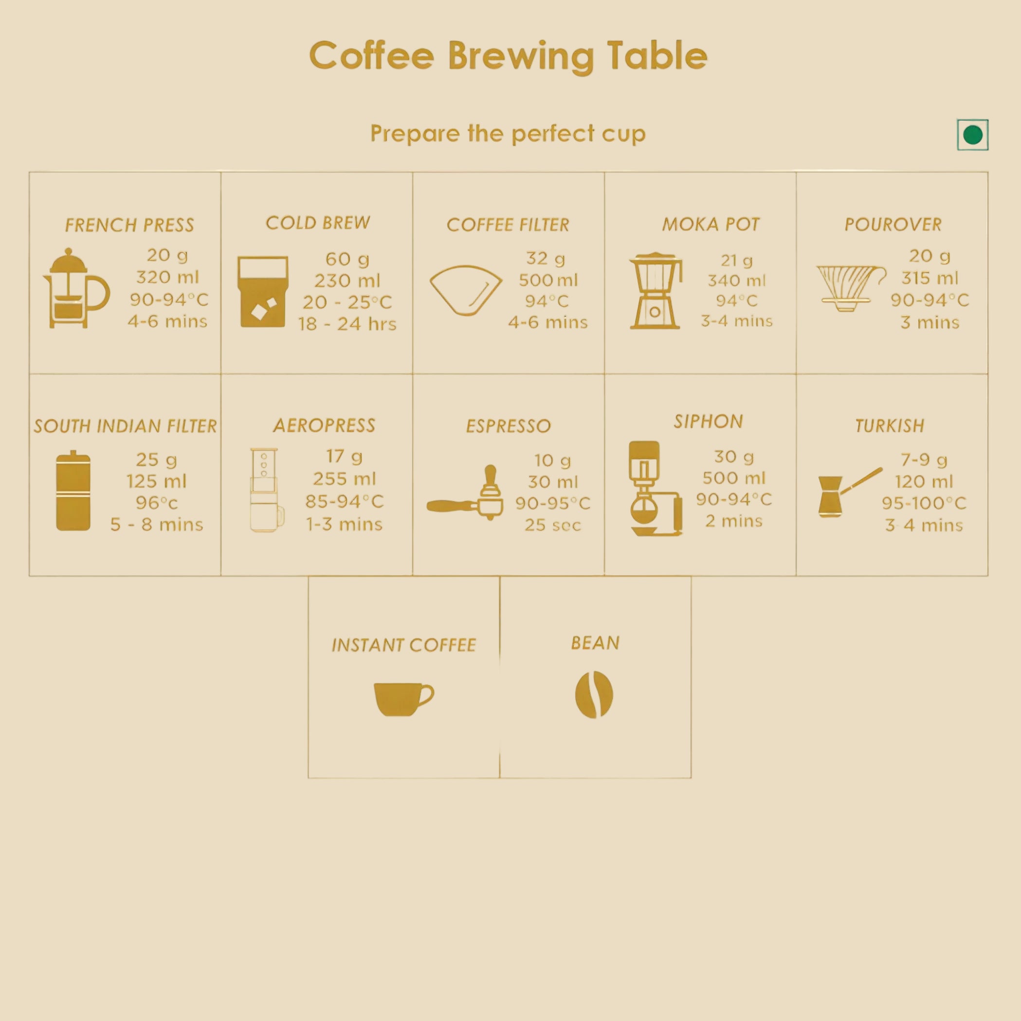 Morning Motivation - 100% Freeze Dried Arabica Instant Coffee