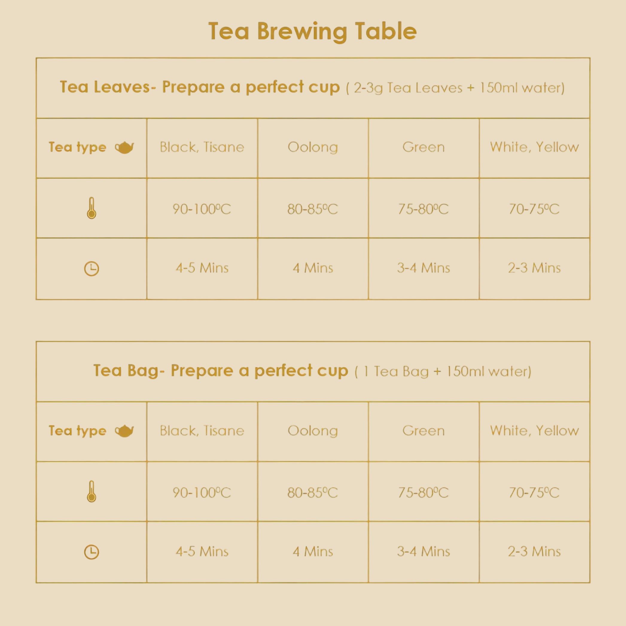 Miracle Mint Herbal Infusion - Pyramid Bags