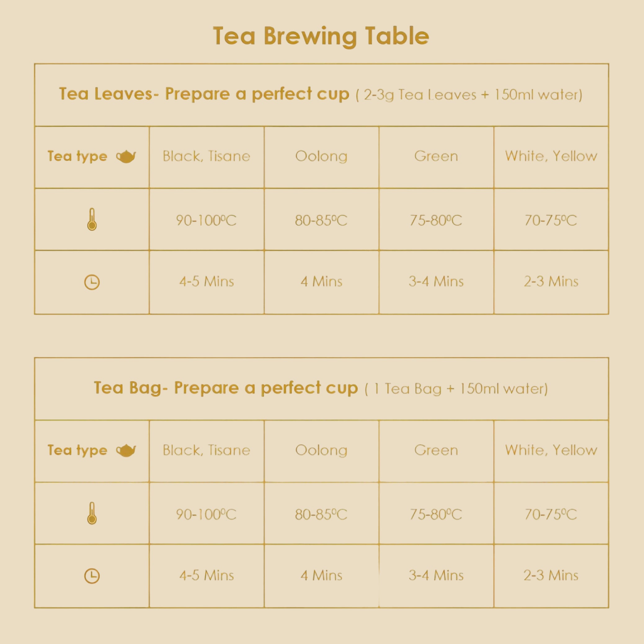 Rose Glow Black Tea Infusion - Pyramid Bags / Loose