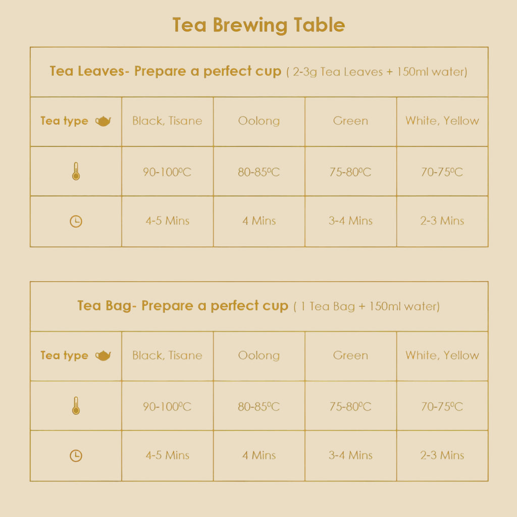 Darjeeling Black Tea