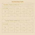 Darjeeling Black Tea - Pyramid Bags / Loose