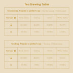 Wellness Assortment Herbal Tea Infusion - Pyramid Bags