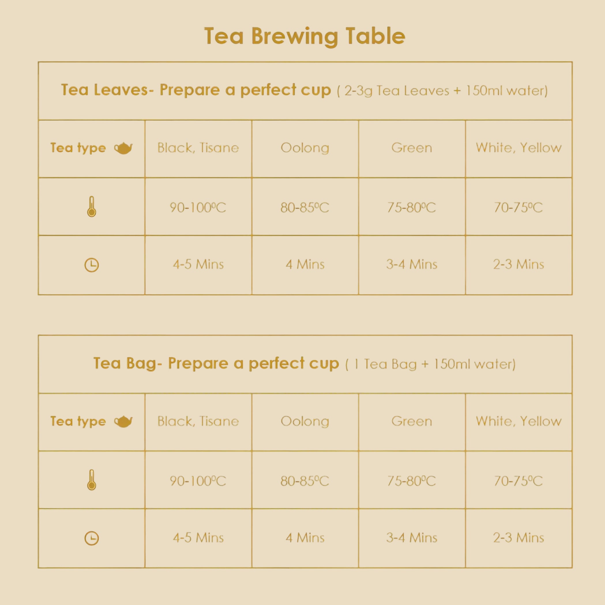 Wellness Assortment Herbal Tea Infusion - Pyramid Bags