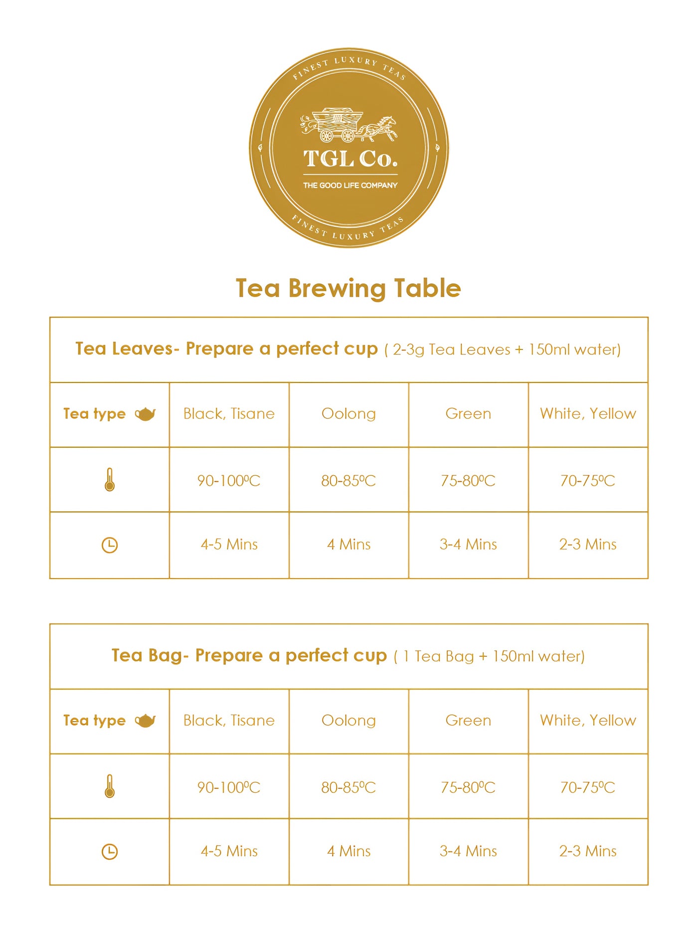 TGL Co. Wellness - Assortment Green Tea