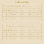 Blue Pea Flower Herbal Infusion - Pyramid Bags / Loose