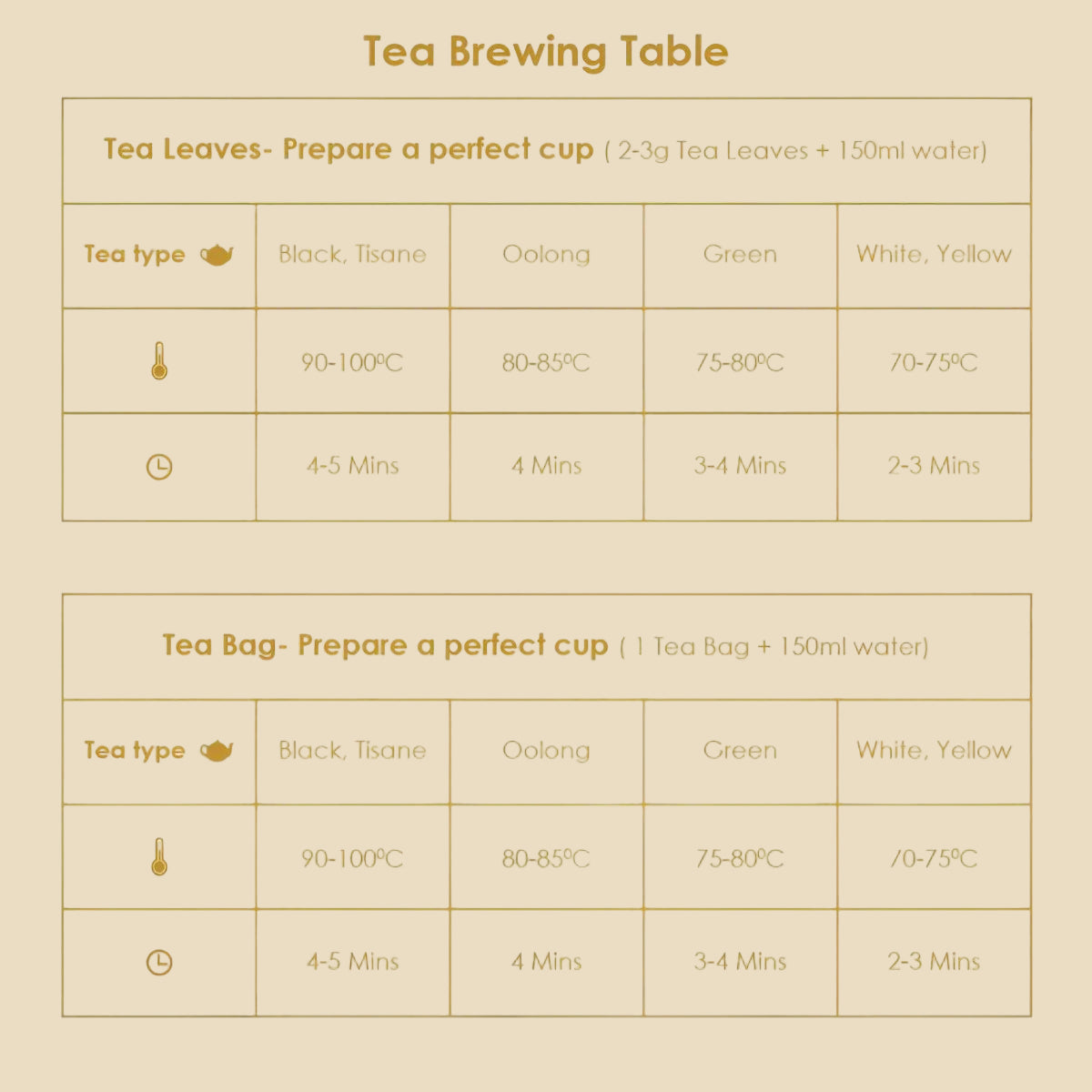 Blue Pea Flower Herbal Infusion - Pyramid Bags / Loose