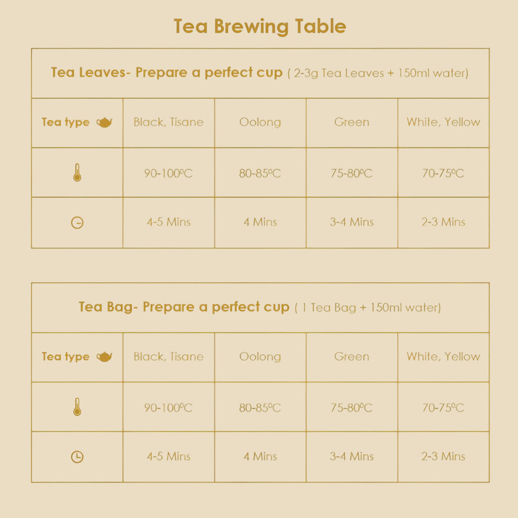 Cardamom Black Tea