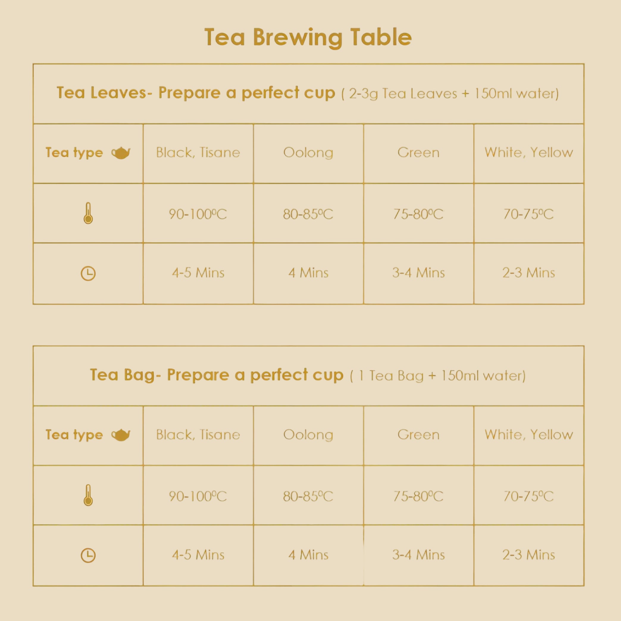 Chamomile Herbal Infusion - Pyramid Bags