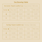 English Breakfast Black Tea - Pyramid Bags / Loose