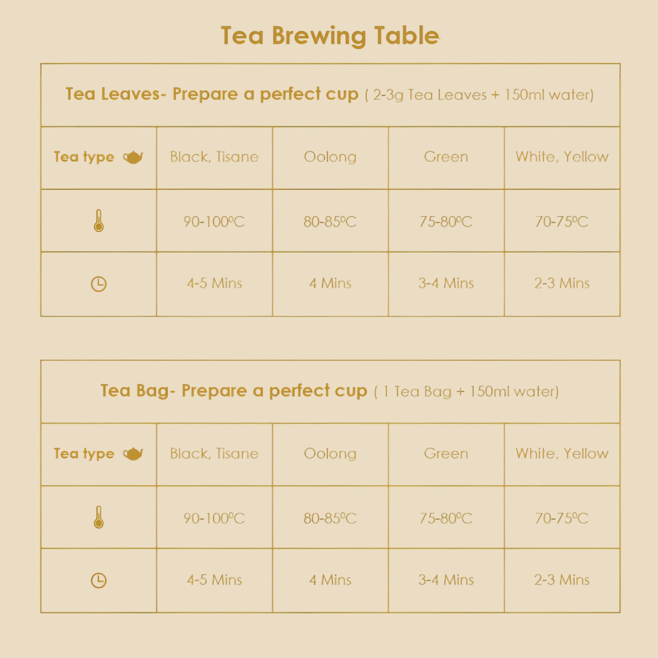 Geisha Green Tea Infusion - Pyramid Bags / Loose