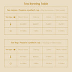 Assam Black Tea - Pyramid Bags / Loose