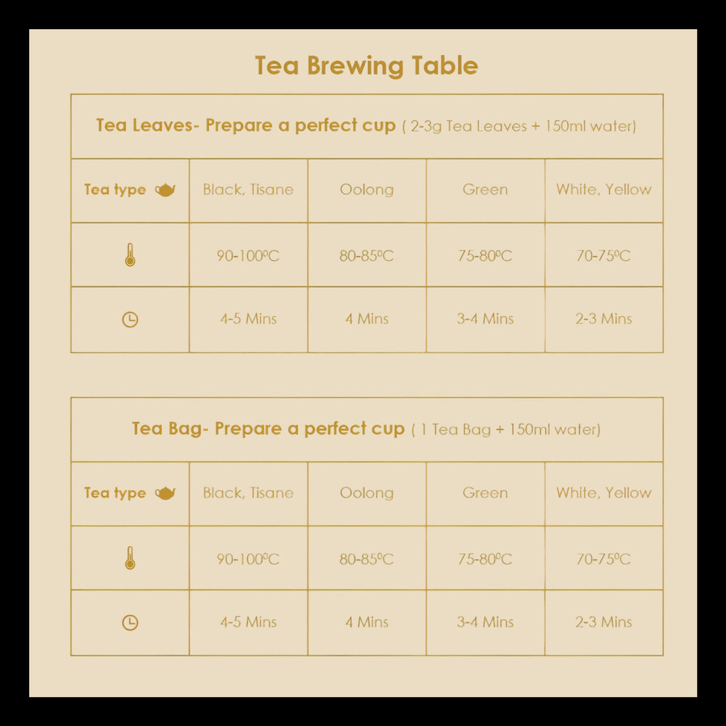 Chamomile Buds - Pyramid Bags / Loose buds