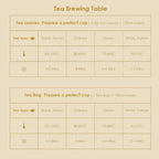 Chamomile Buds - Pyramid Bags / Loose buds