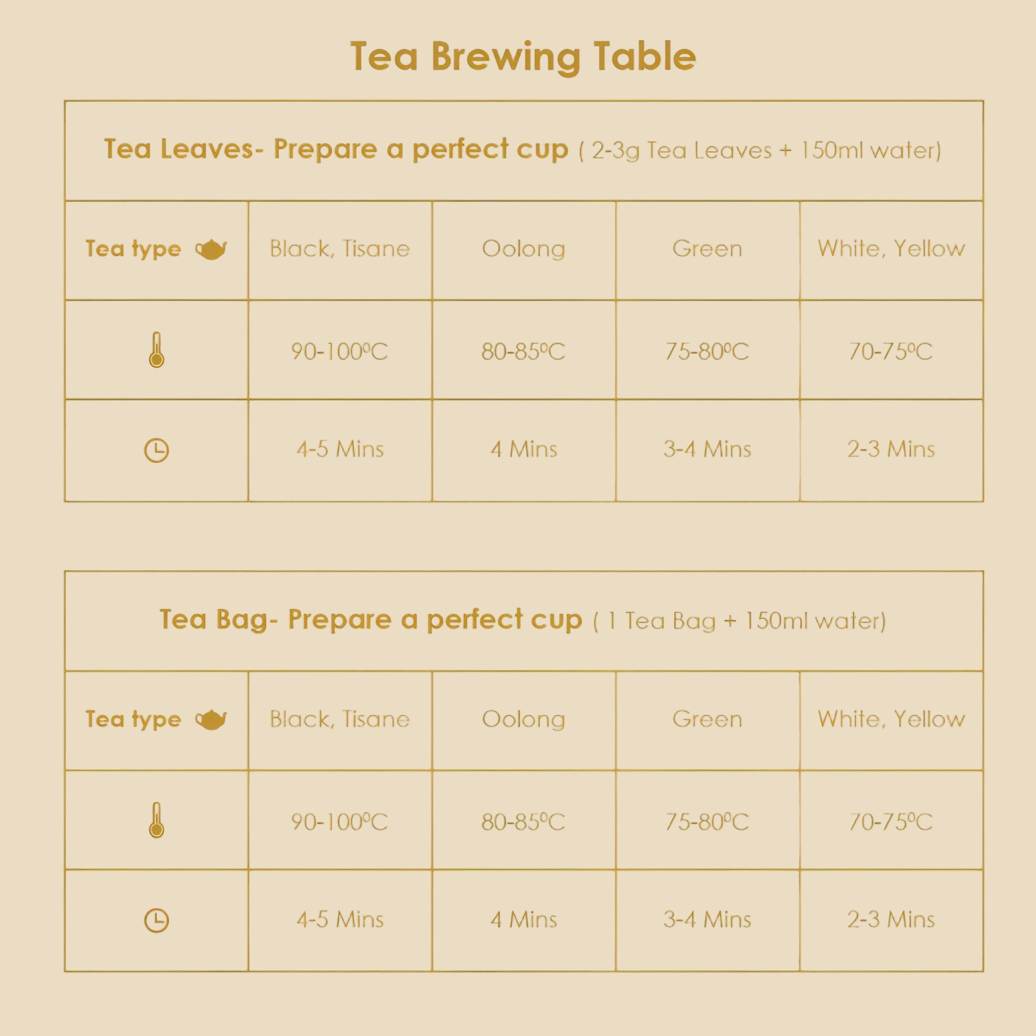 Chamomile Buds - Pyramid Bags / Loose buds