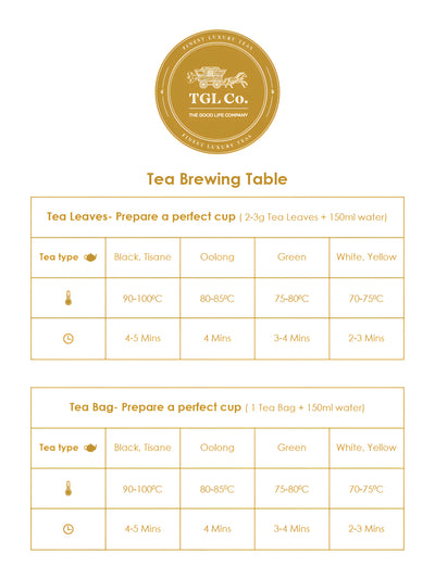 Luxe Gold - Tea
