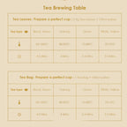 Sweet Dreams Herbal Infusion - Pyramid Bags / Loose