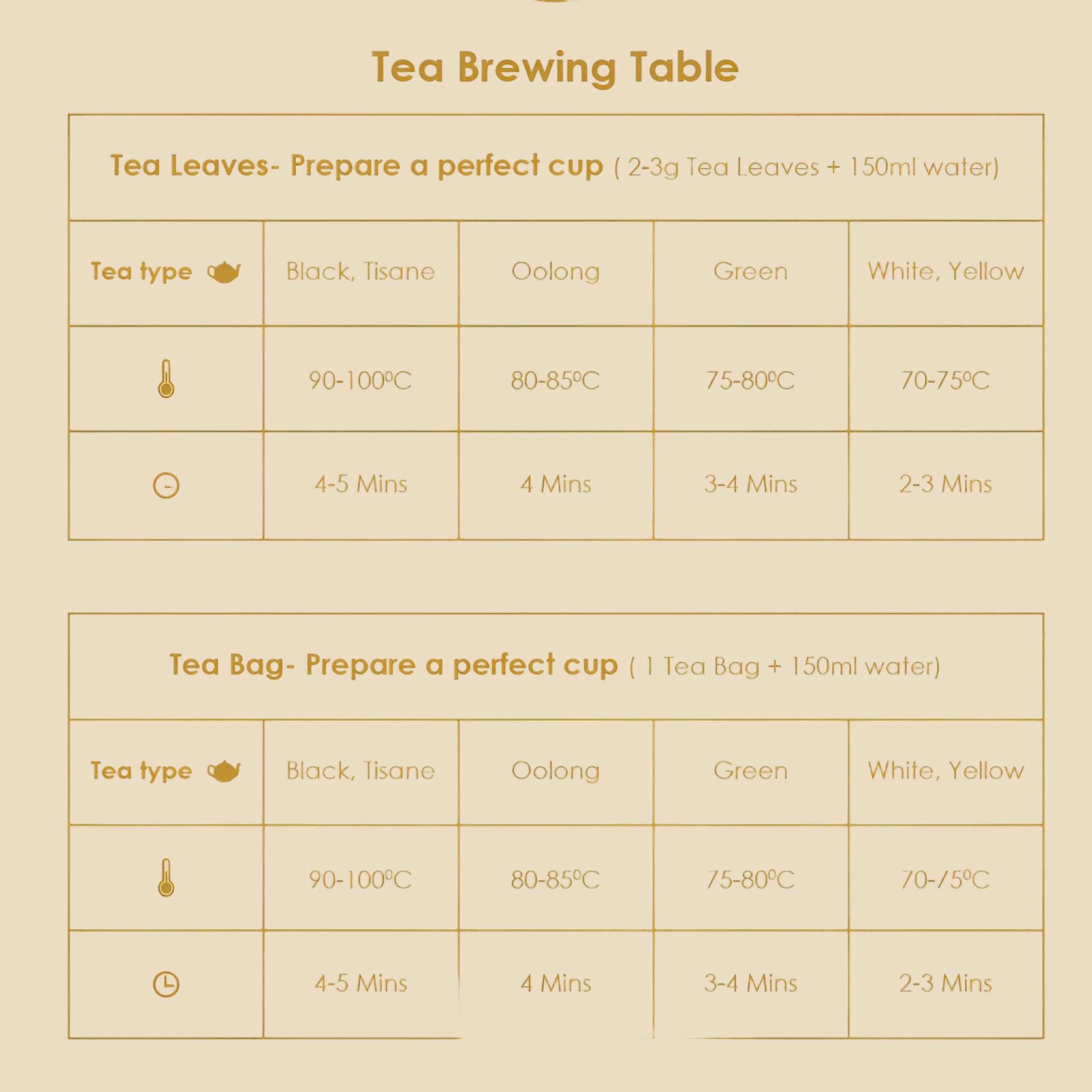 Sweet Dreams Herbal Infusion - Pyramid Bags / Loose