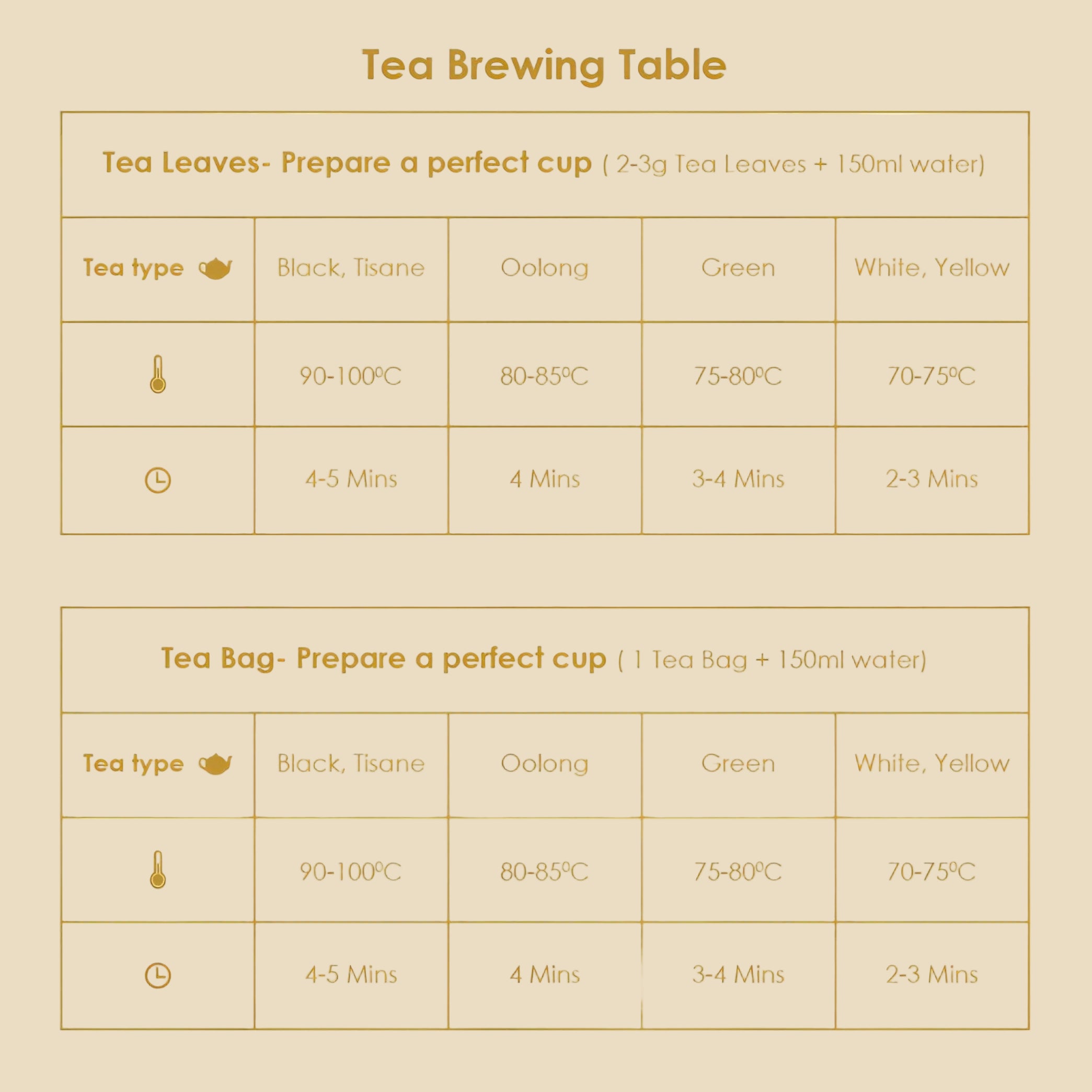 Immunity Infusion Combo - Assorted Pyramid Bags