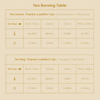 Handpicked Assortment of Tea