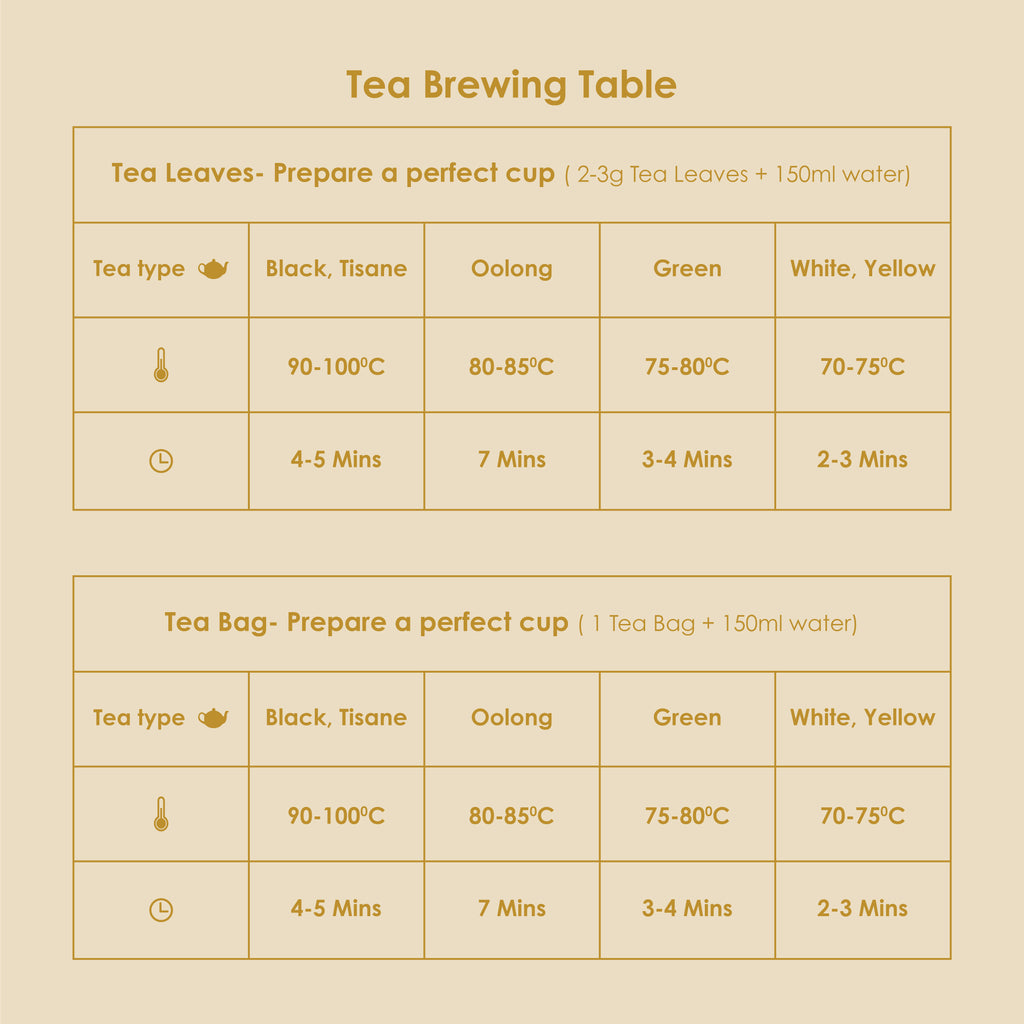 Ginseng Oolong Tea