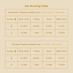 Ginseng Oolong Tea