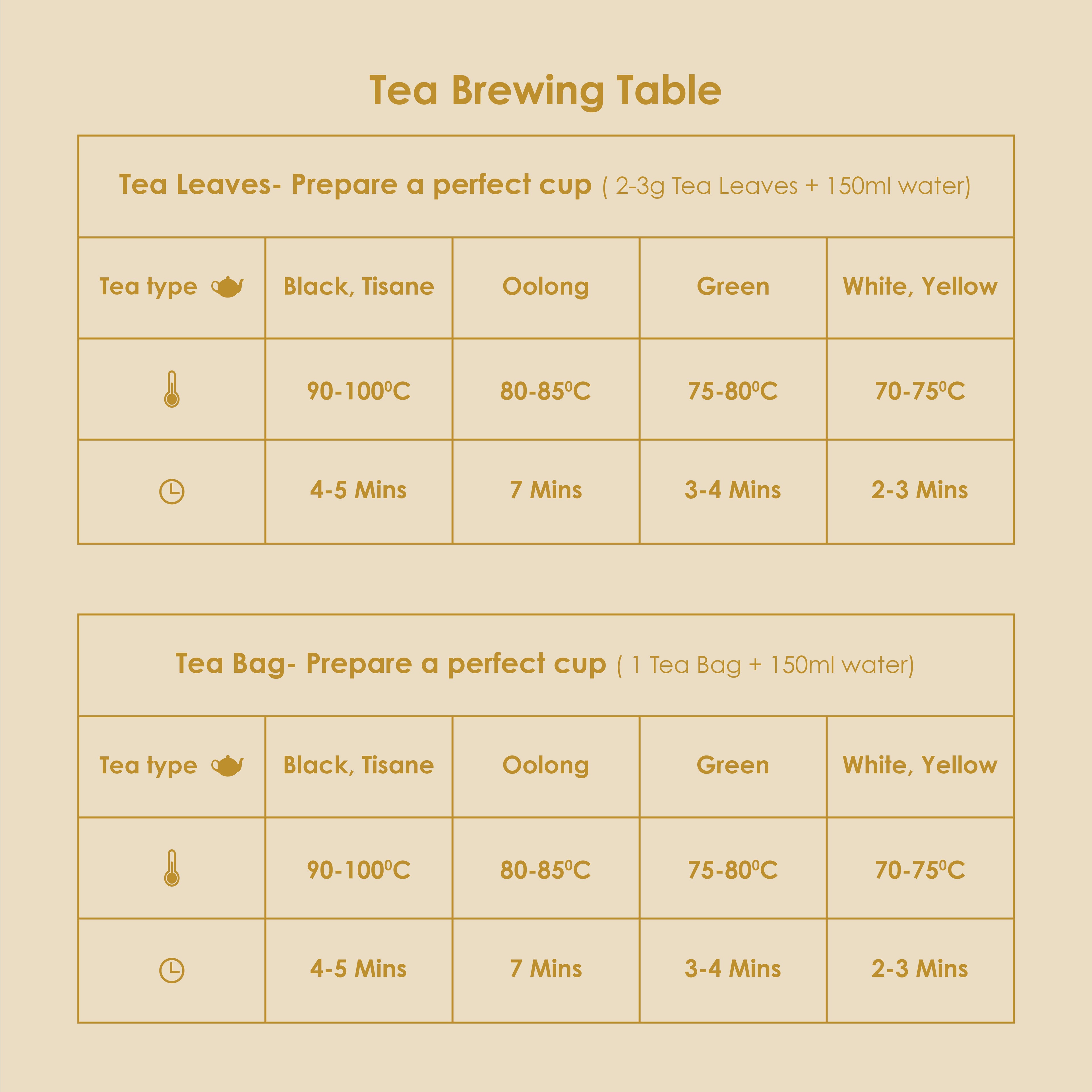 Ginseng Oolong Tea