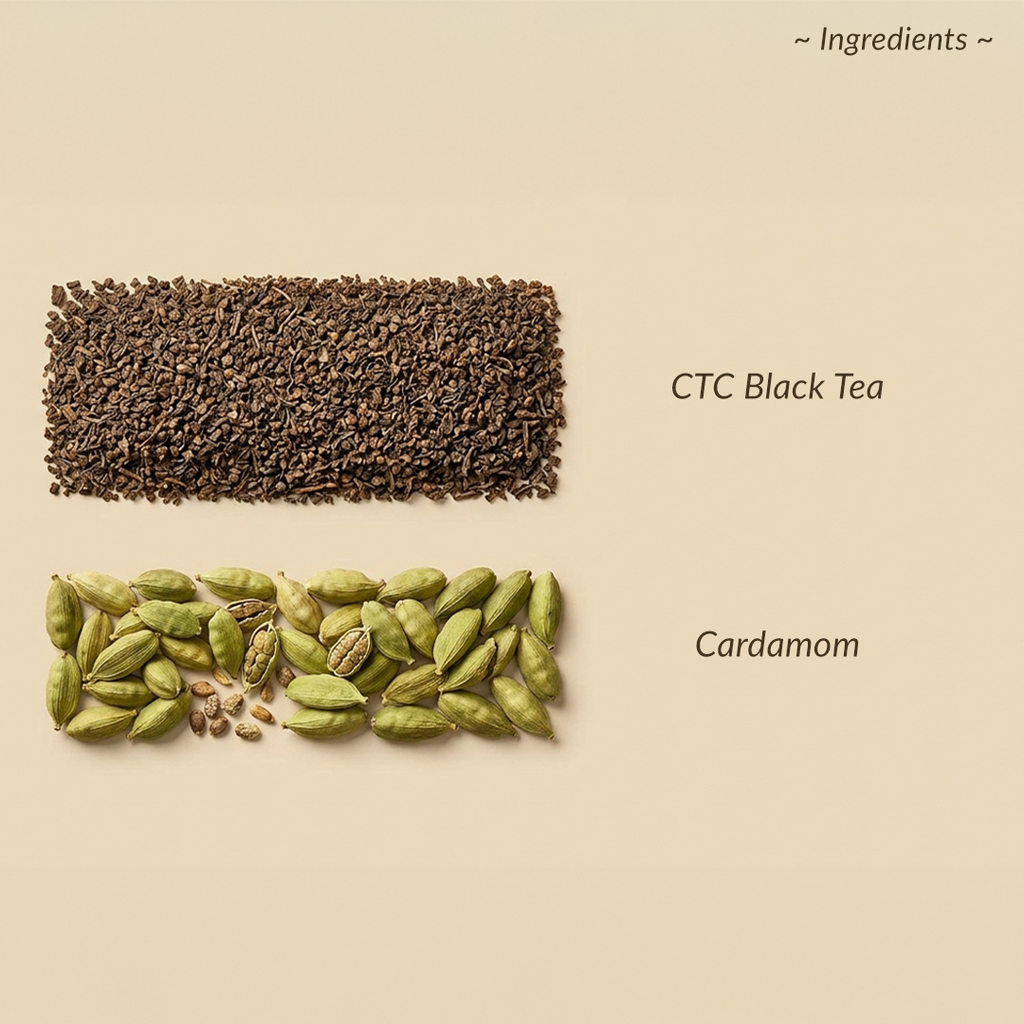 CTC Black Tea and Cardamom on a beige background with 'Ingredients' text.