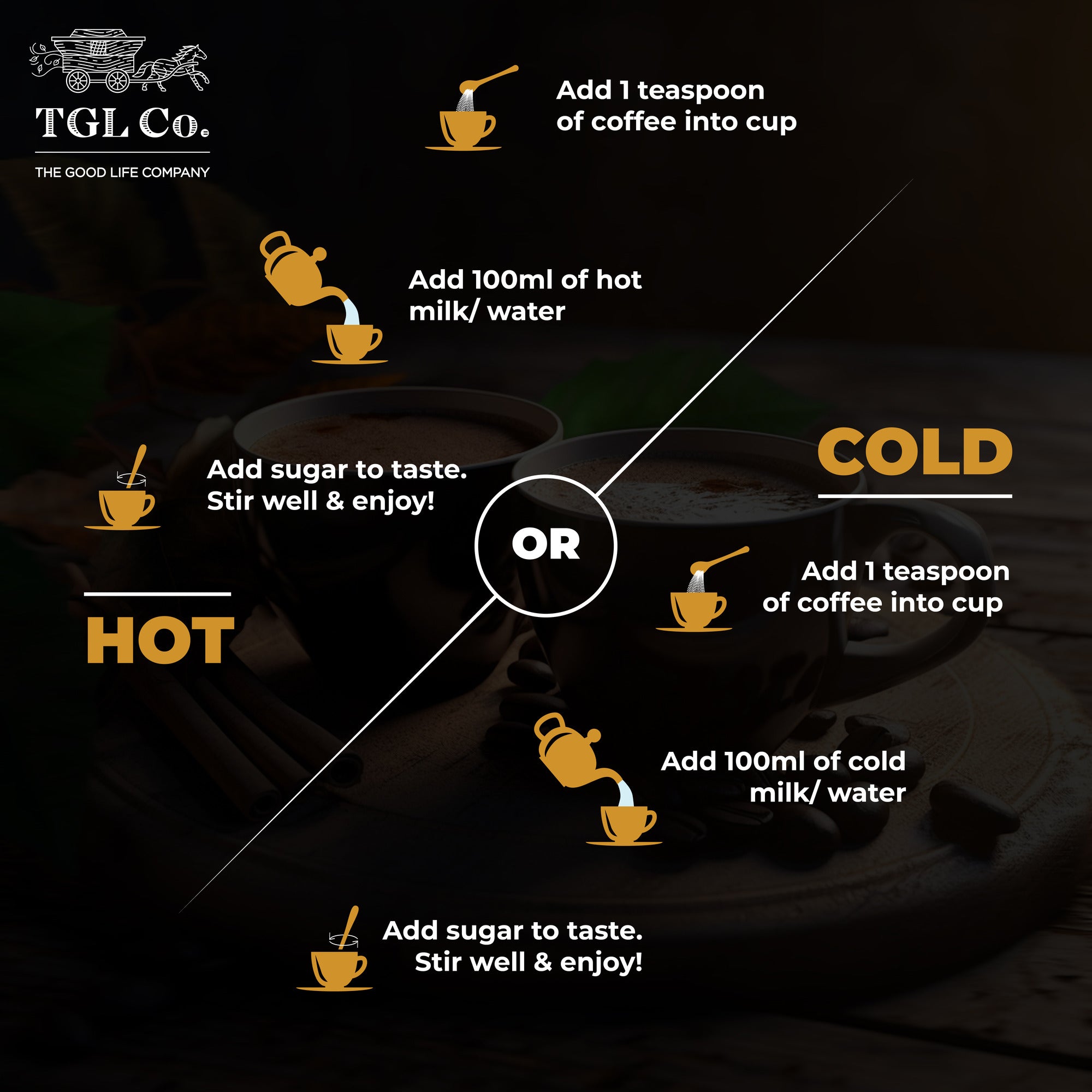 Morning Motivation - 100% Freeze Dried Arabica Instant Coffee