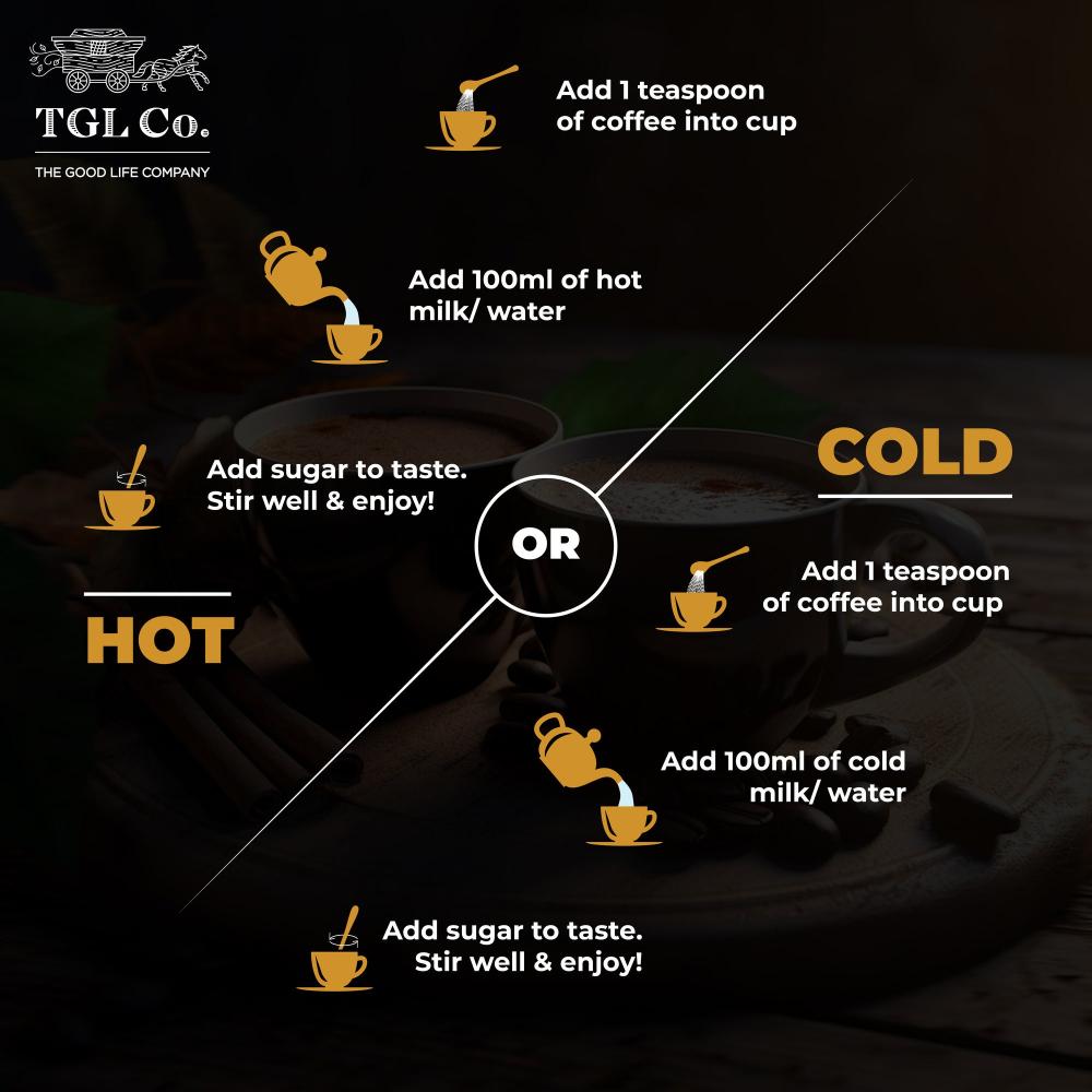 Classic Instant Coffee Combo - Morning Motivation, Euphoria, Signature