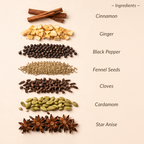 Spices including cinnamon, ginger, black pepper, fennel seeds, cloves, cardamom, and star anise on a beige background with labels.