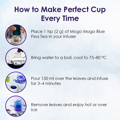 Mogo Blue Pea - Tea Bags / Loose Leaf