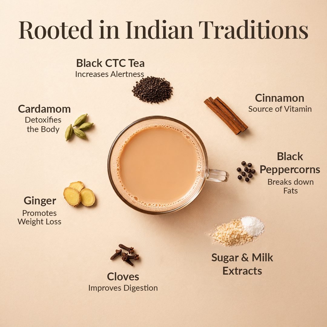 Kadak Masala Chai 3-in-1 Premix