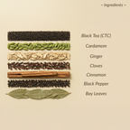 Ingredients for black tea