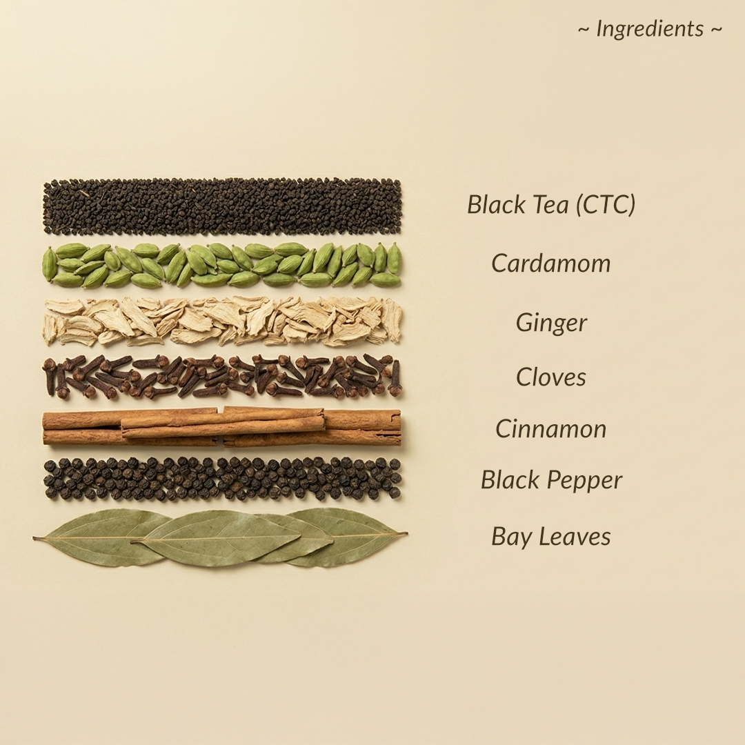 Ingredients for black tea