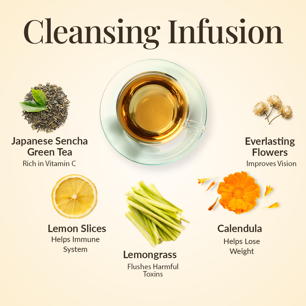 Lemon Detox Green Tea Infusion