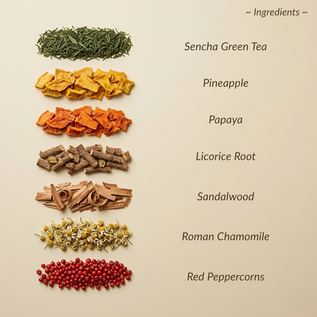 sencha green tea pineapple papaya sandalwood