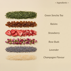 Ingredients for a tea blend including Green Sencha Tea, Raisins, Strawberry, Rose Buds, Lavender, and Champagne Flavour