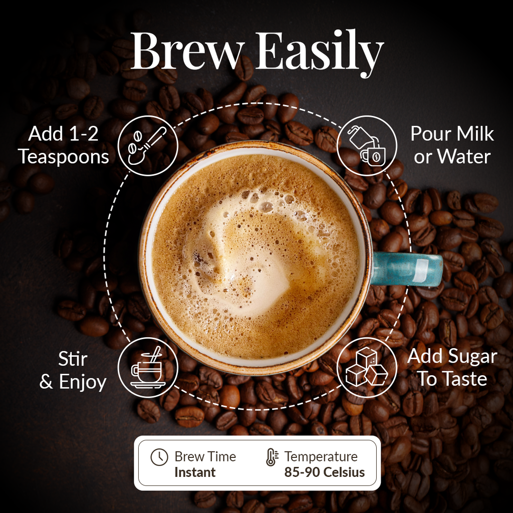 Morning Motivation - 100% Freeze Dried Arabica Instant Coffee